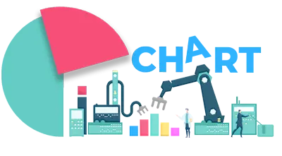 A logo of ChartPixel playfully automating your data to chart journey