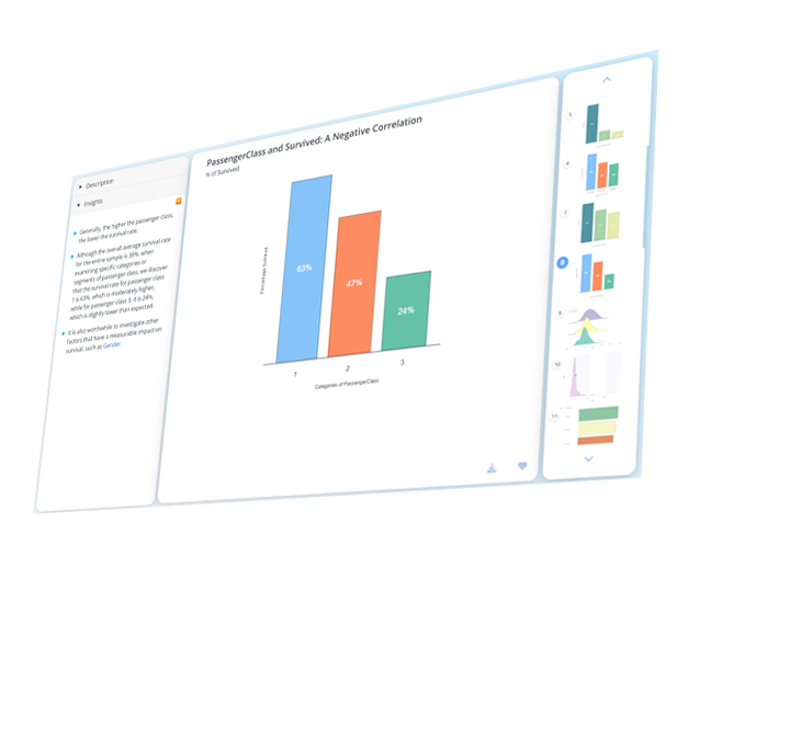 Sample screen of analyzing a classical research dataset